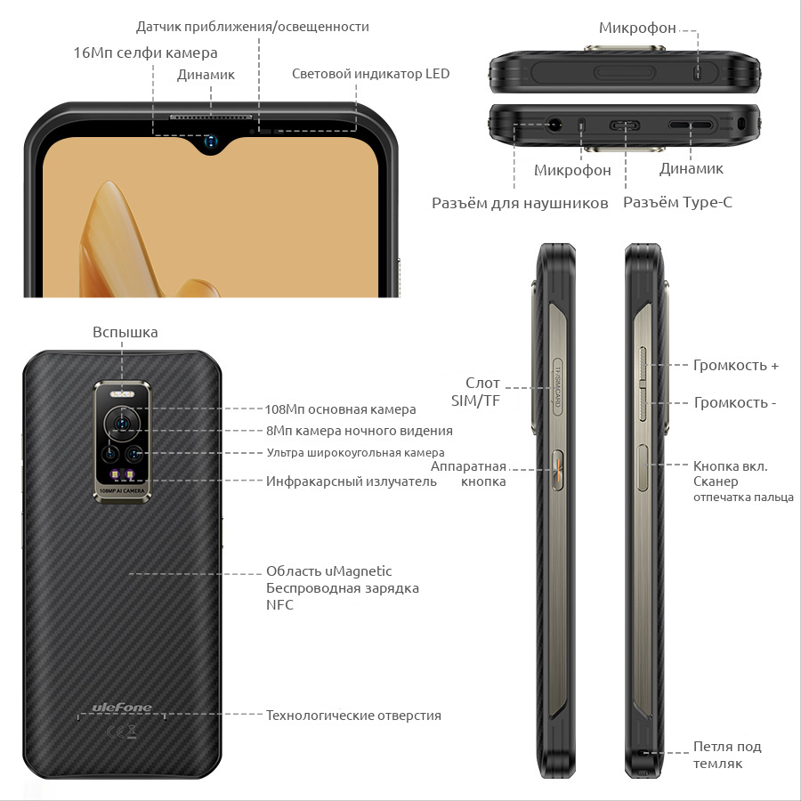 Ulefone Armor 17 Pro купить в Тюмени, смартфон Ulefone Armor 17 Pro на  официальном сайте, обзор, цена, характеристики